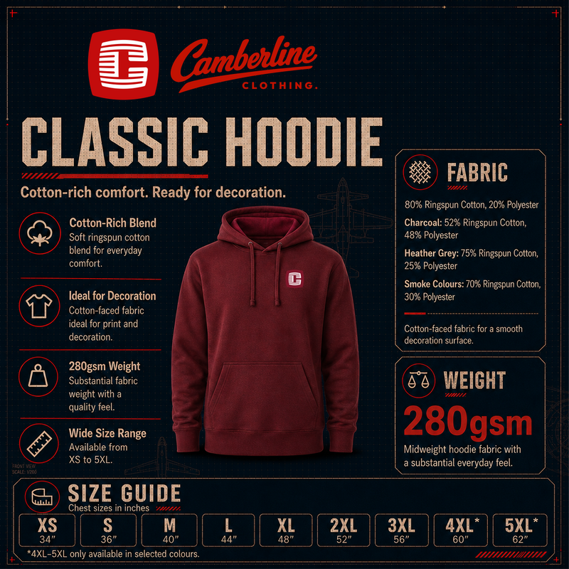 Camberline garment size guide