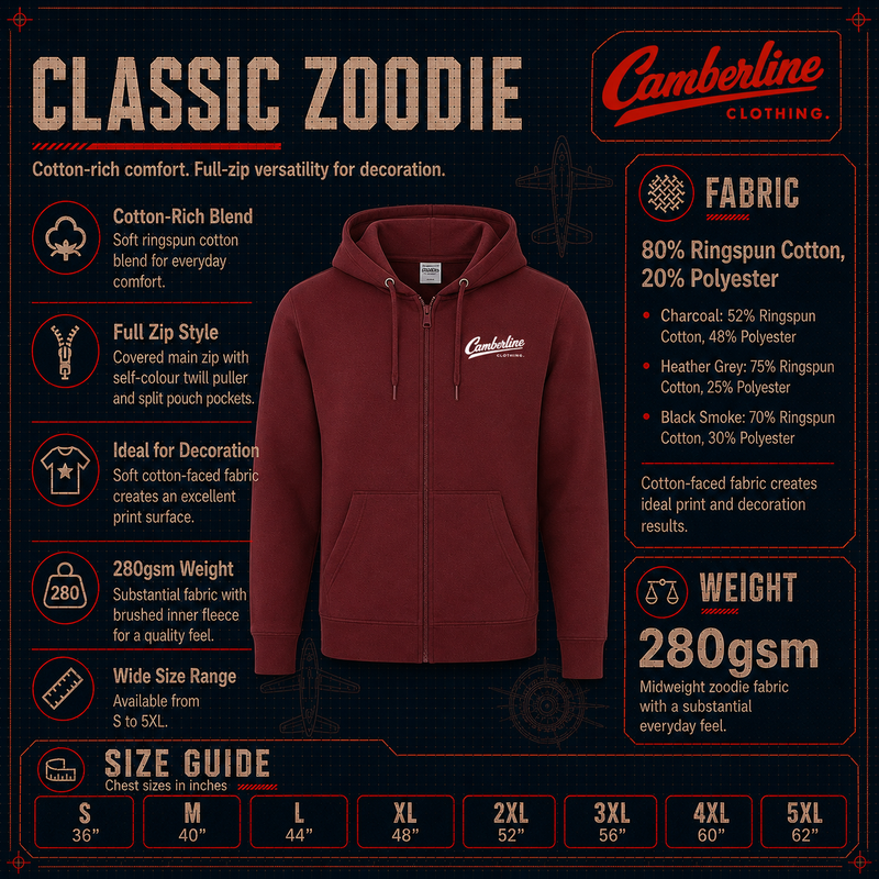 Red zoodie with Camberline branding on a dark background with product details.