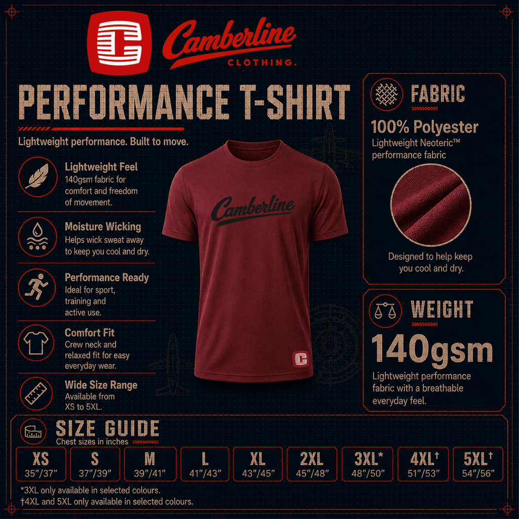 #WCC Teddy Fisher Team Performance T-Shirt – Royal Blue